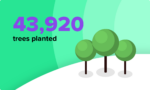 43,930 trees planted